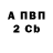 Бутират GHB George Vardan